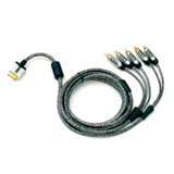 HD Premium Component Cable (PlayStation 3)